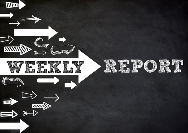 Market Insights – April 22, 2024