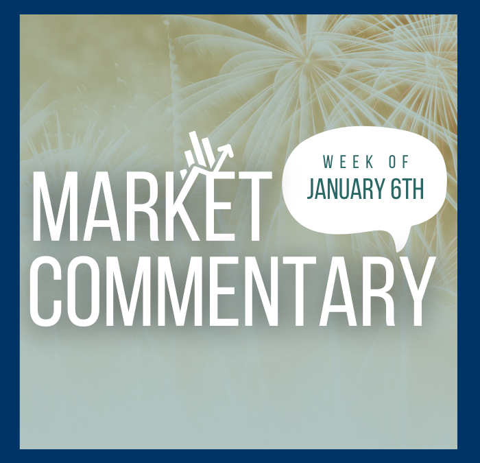 Weekly Market Commentary | January 6th, 2025