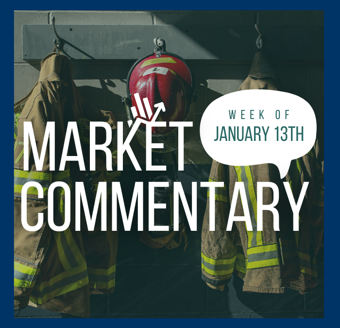 Market Commentary | Week of January 13th, 2025