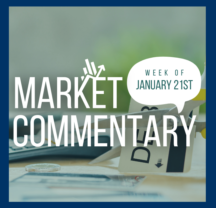 Market Commentary | Week of January 21st, 2025