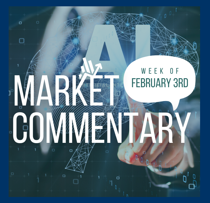 Market Commentary | February 3rd, 2025