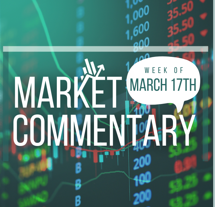 Market Commentary | March 17th, 2025