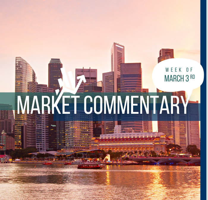 Market Commentary | March 3rd, 2025